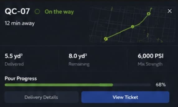 App delivery tracking card for mixer QC-07 showing pour progress